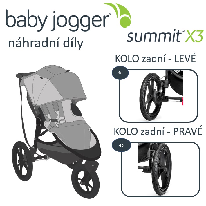 BabyJogger KOLO zadní SUMMIT X3 PRAVÉ